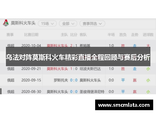 乌法对阵莫斯科火车精彩直播全程回顾与赛后分析